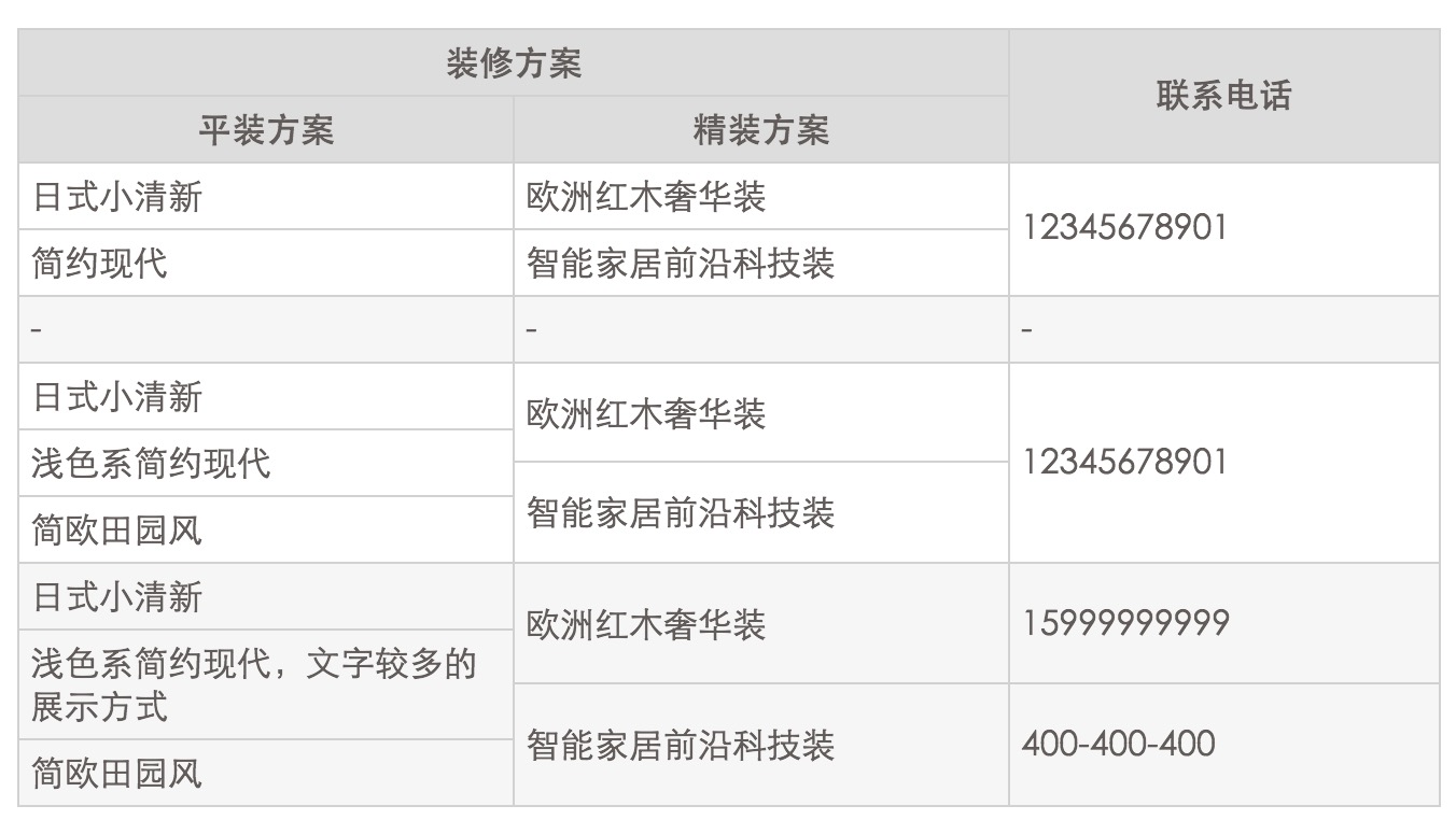 非对齐表格示例图